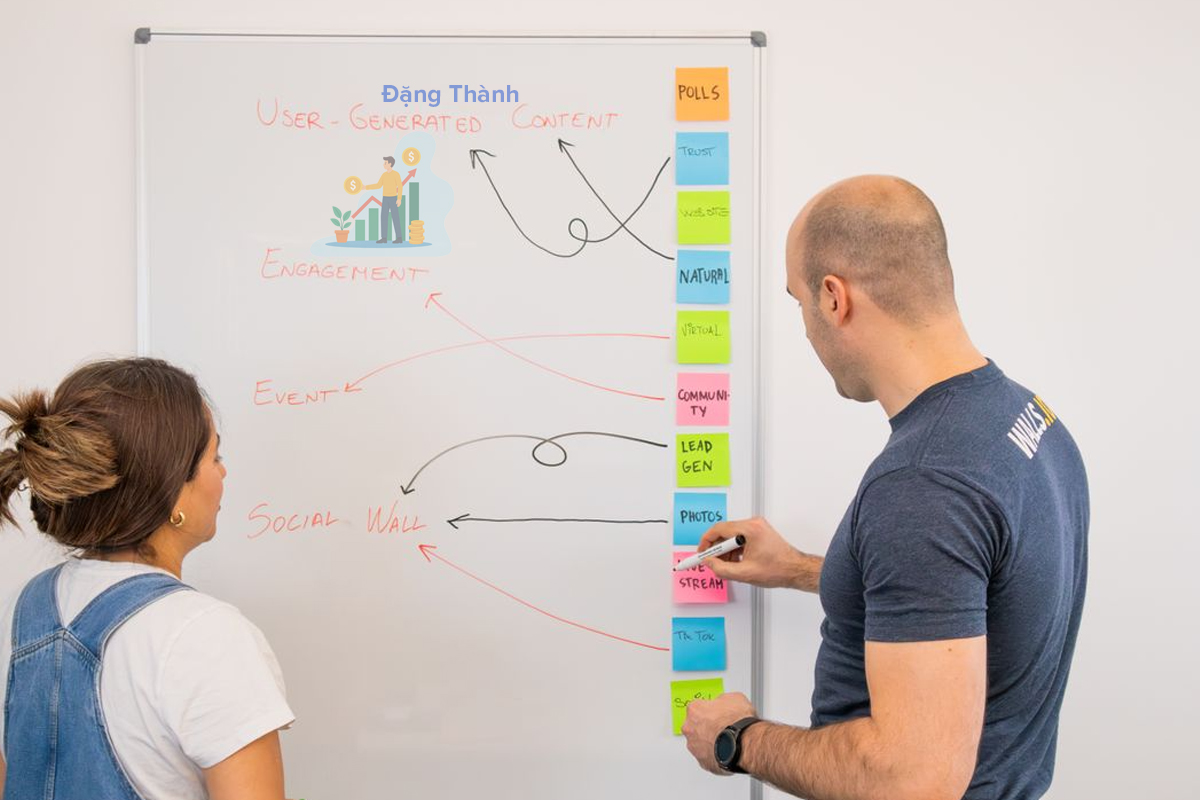 Inbound Lead Generation: Thu Hút Khách Hàng Khi Họ Chủ Động Tìm Kiếm