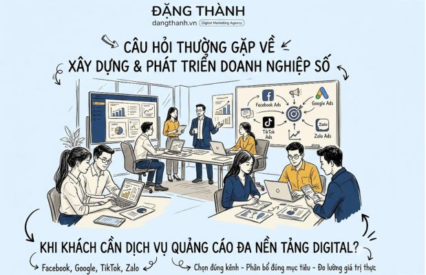Dịch vụ quảng cáo đa nền tảng Digital trên Facebook, Google, TikTok và Zalo